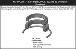 Parker Hannifin 3" Rod Seal Kit RK2HLTS301 (urethane). Fixed Price $52.01.