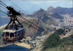 Sugar Loaf Rio De Janeiro Brazil Cable Vintage Postcard G110. Fixed Price $8.95.