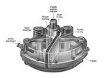 Master Repair Kit MX200 Matryx Actuator Xomox Fmc Ingersoll Rand Service Rebuild. Fixed Price $89.99.